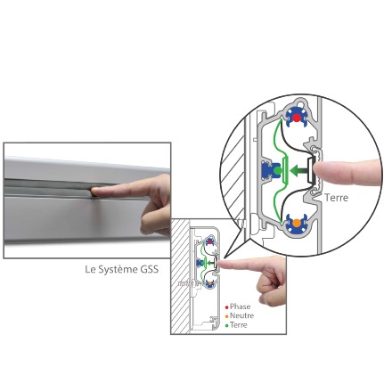 Kit rail electrique et prise de courant coulissante angel 250v couleur -  blanc, dimension - 2 metres ANGEL